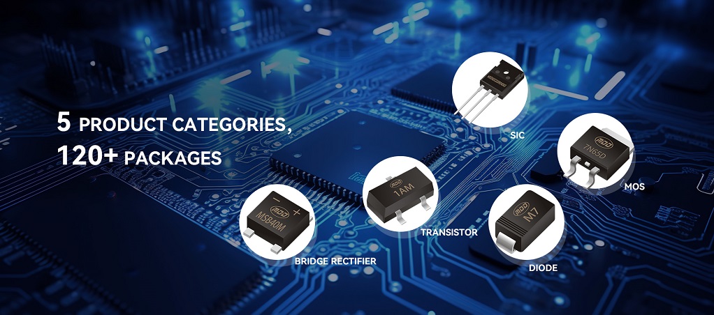 Microdiode Products Banner